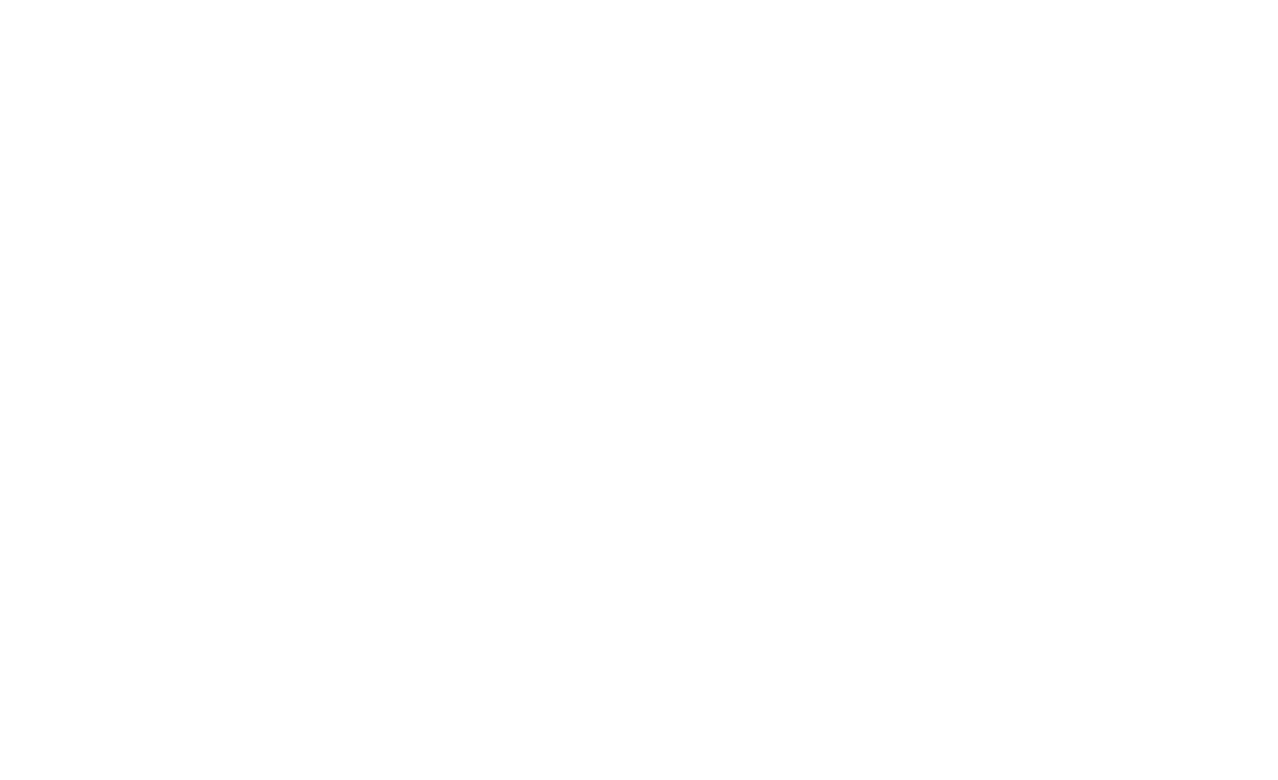 Desde 1964